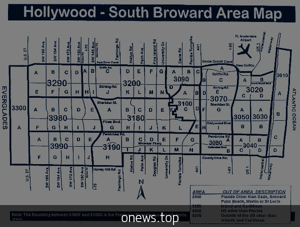 real estate by mls number